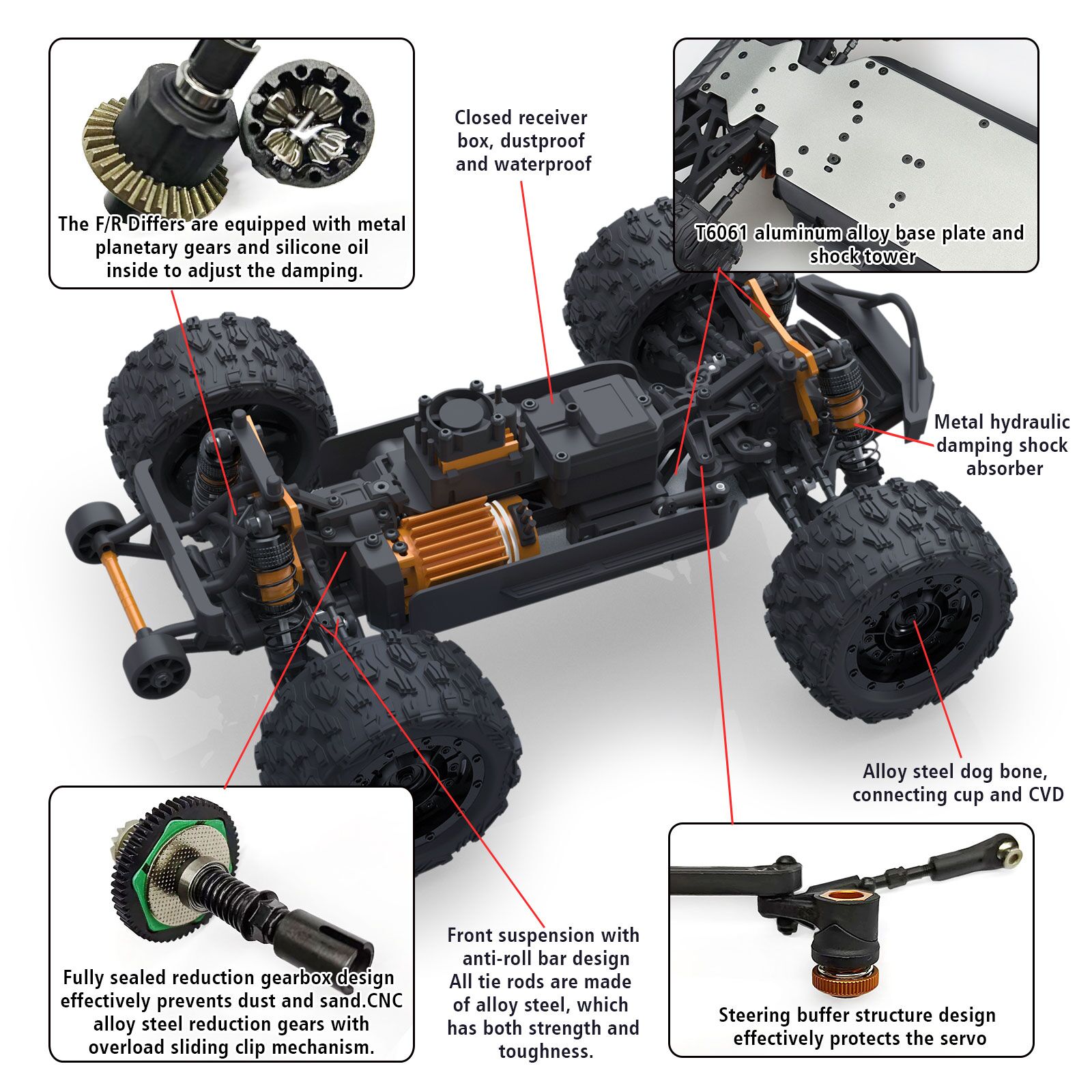 ZD-Racing-MT-16-RC-Truck-1